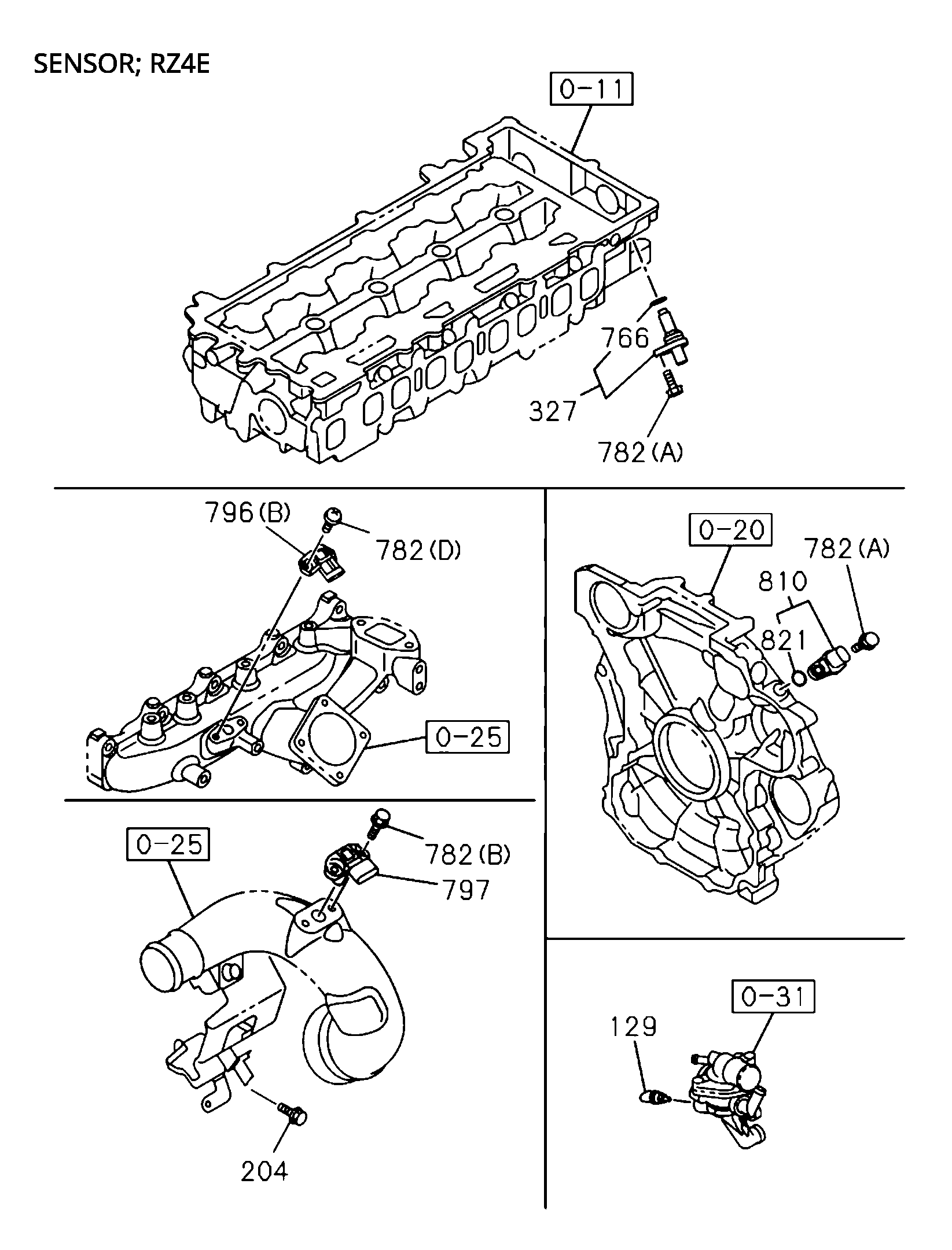Partial Engine
